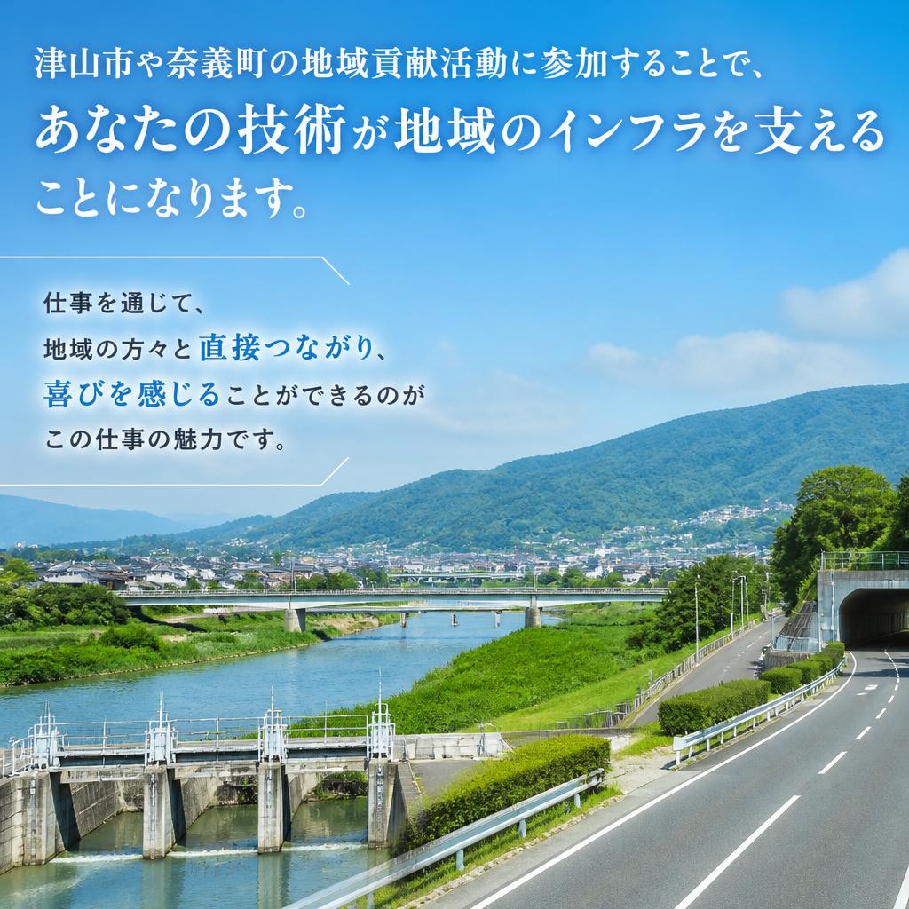 地域に貢献する意義