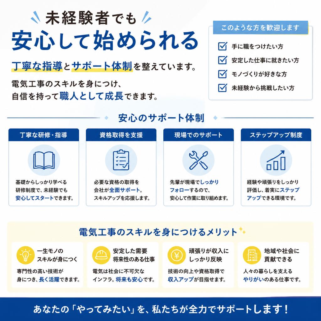 職人としての成長支援