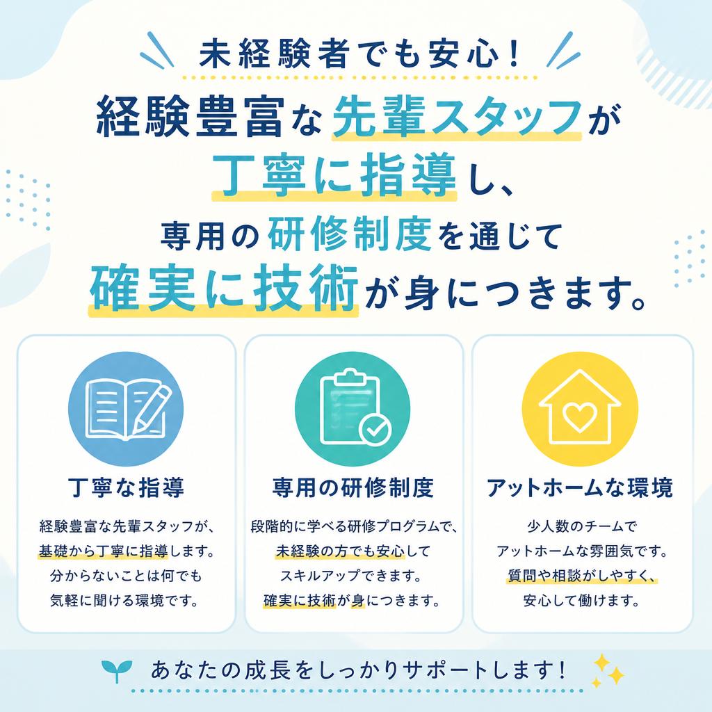 技術習得の環境