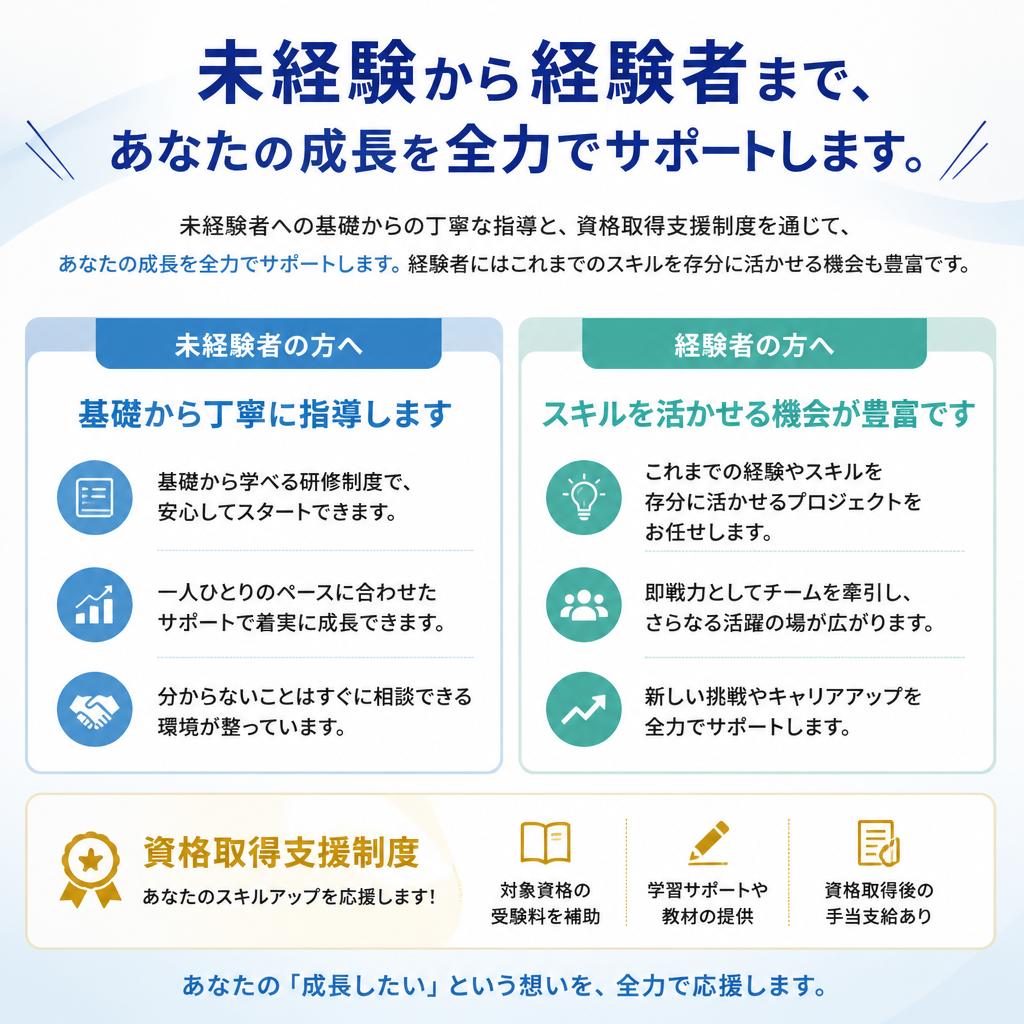 キャリアアップのチャンス