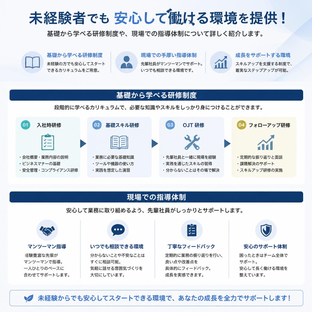 充実の研修制度で安心スタート！