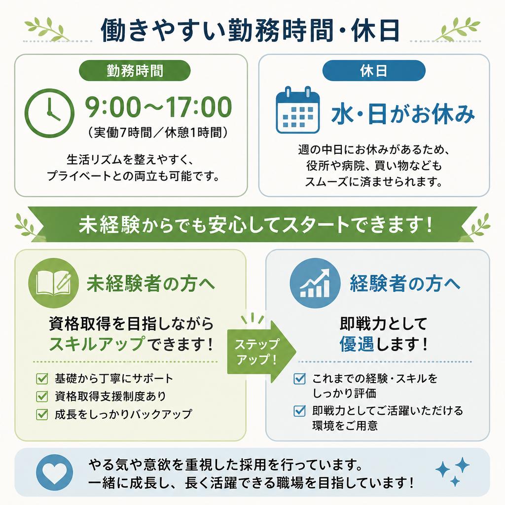 労働条件とキャリアパス