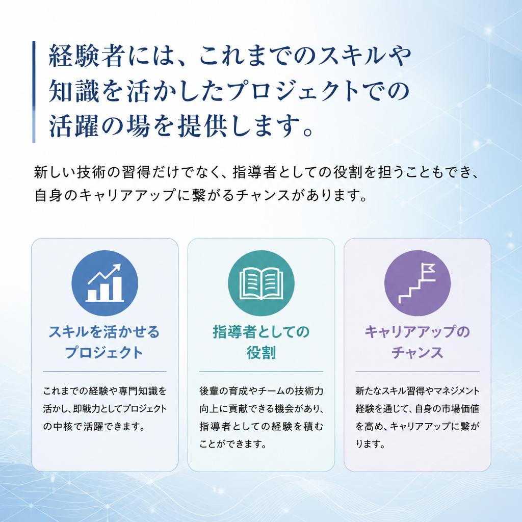経験者も歓迎！自分のスキルを活かせる場