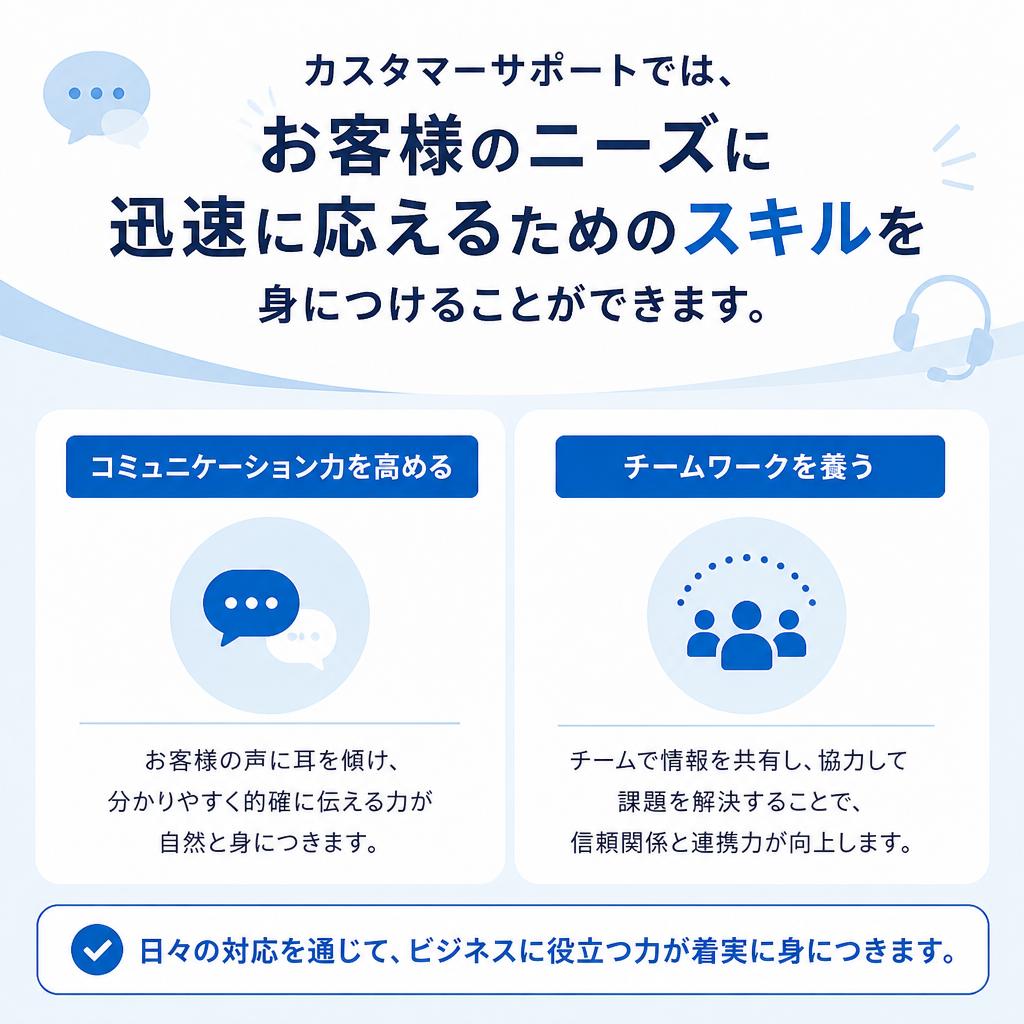カスタマーサポートの重要性