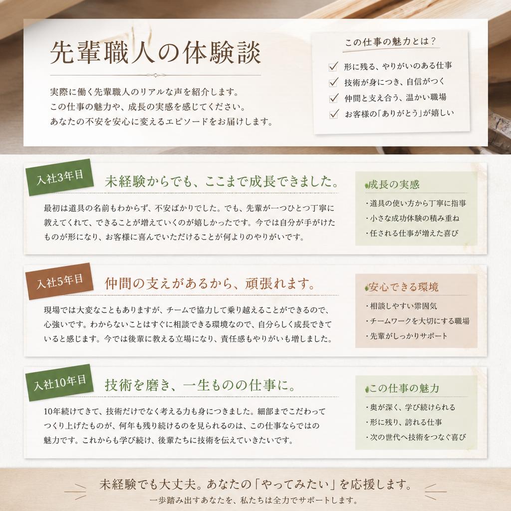 先輩職人の声