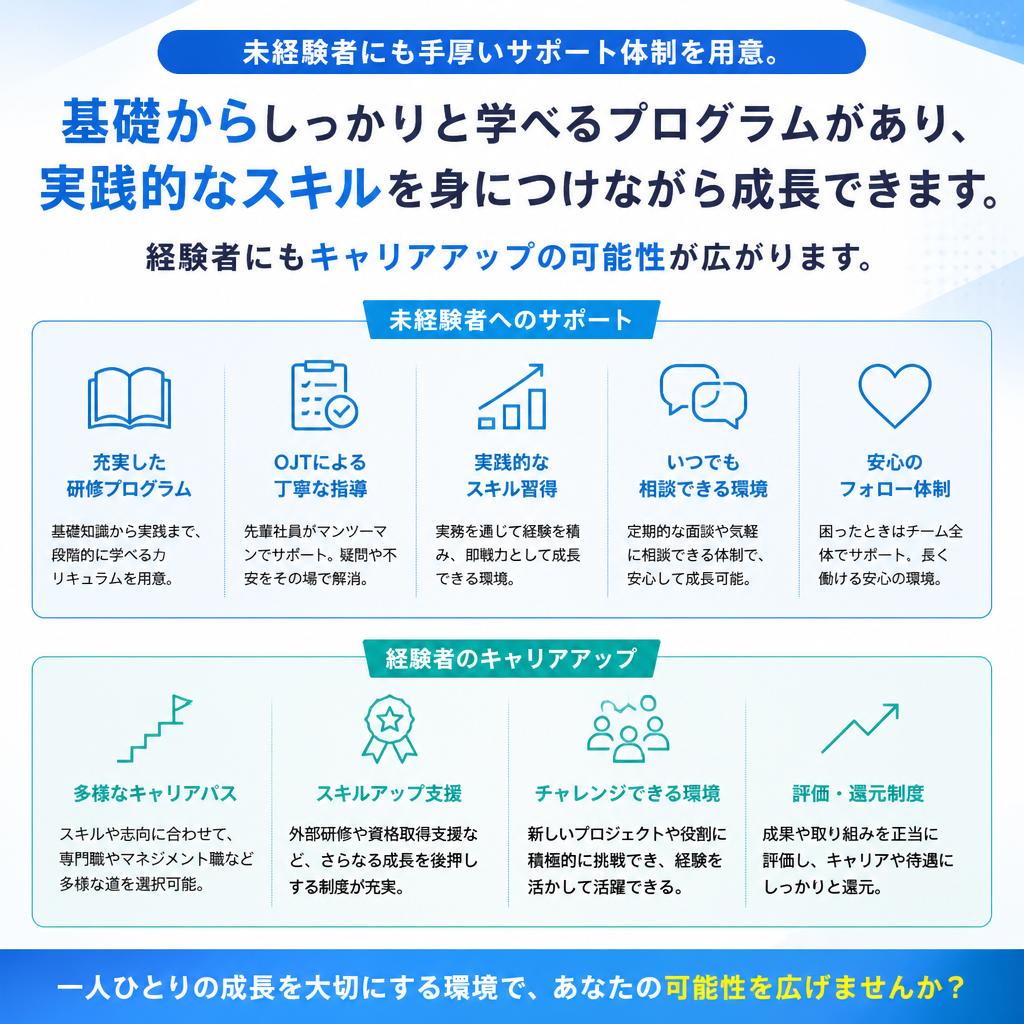 4. 未経験者歓迎！成長のチャンス