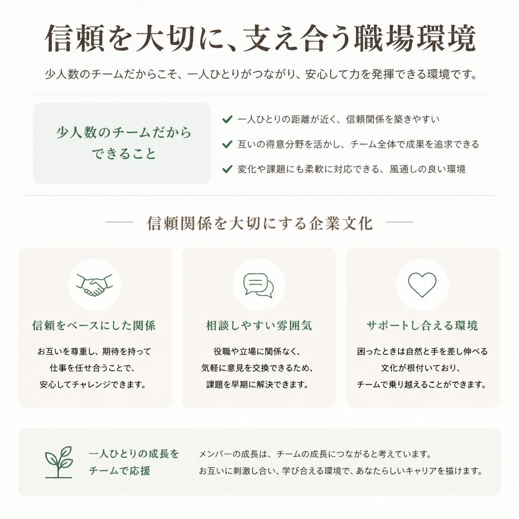 当社の企業文化