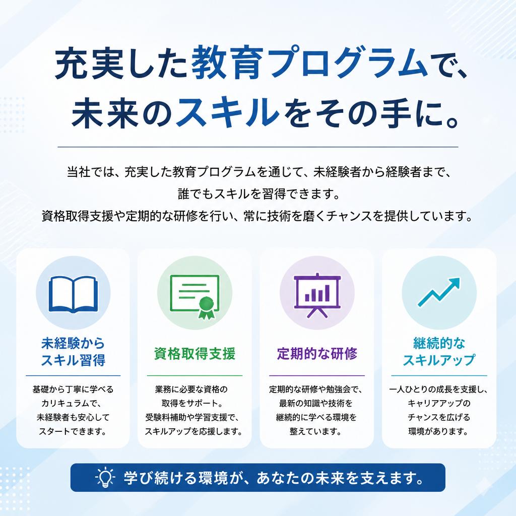スキルアップのための教育プログラム