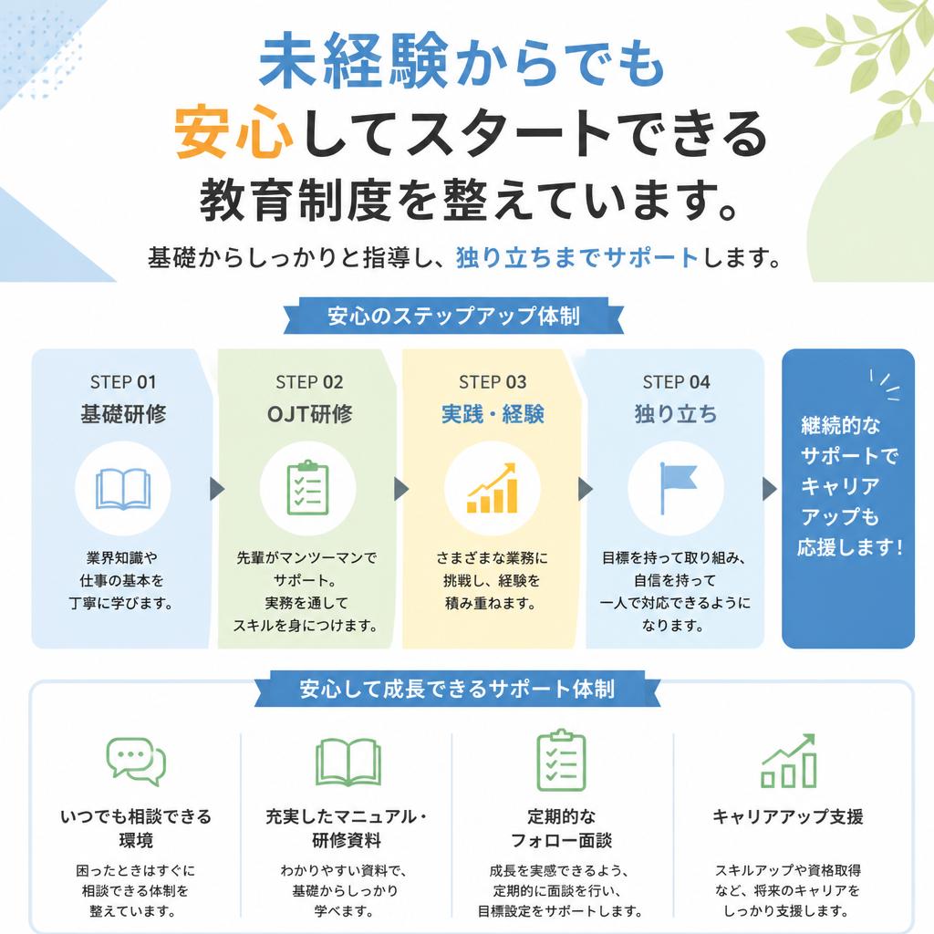 未経験者歓迎！充実した教育制度