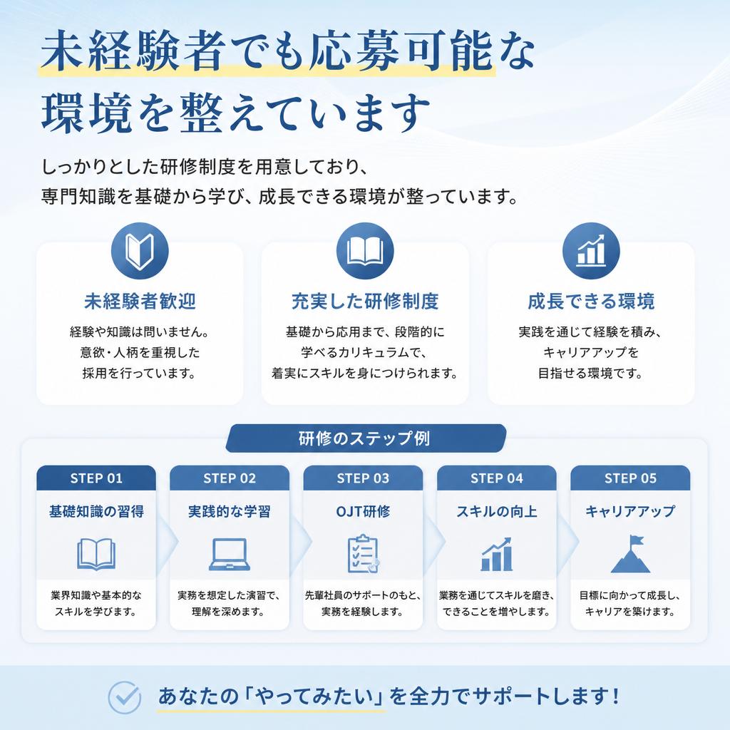 未経験者歓迎の研修制度