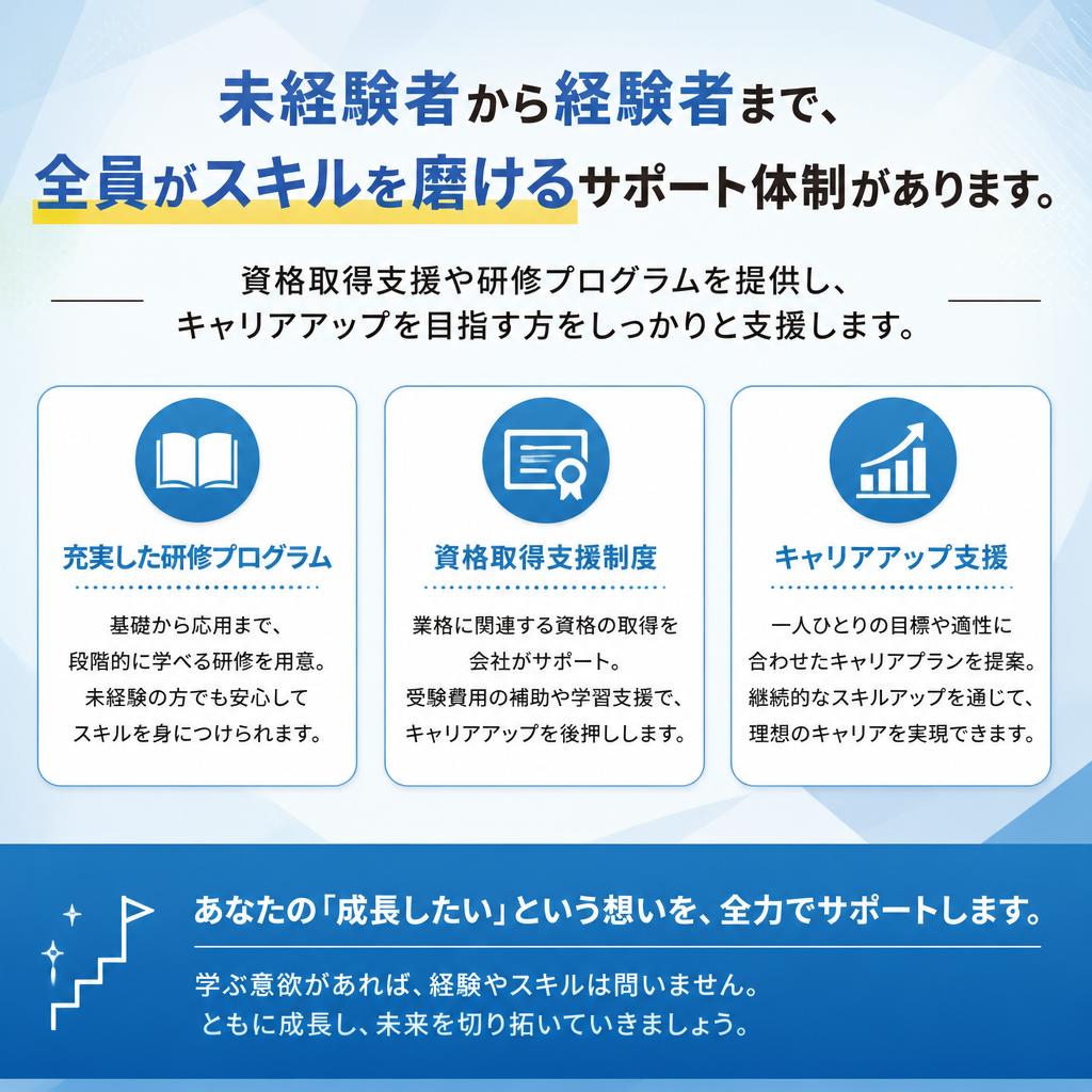 スキルアップのための支援制度