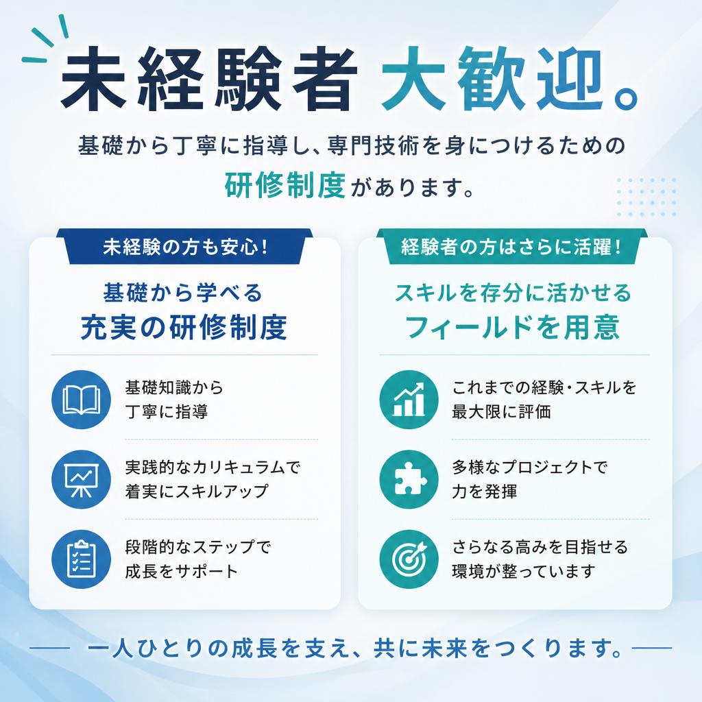 未経験者でも安心のサポート体制