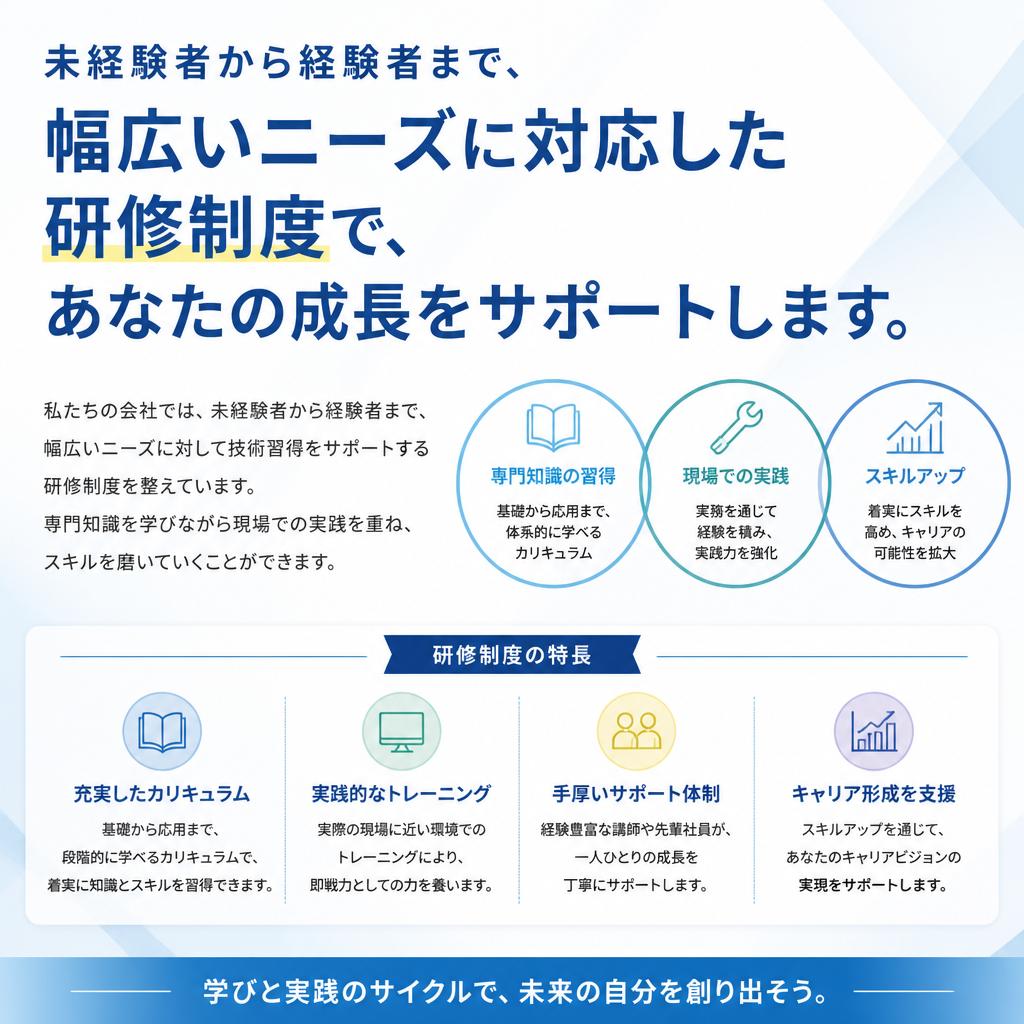 技術習得を支援する充実の研修制度