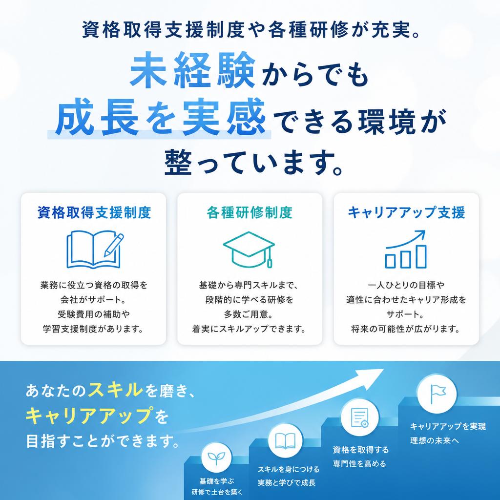 キャリアップを目指せる支援制度